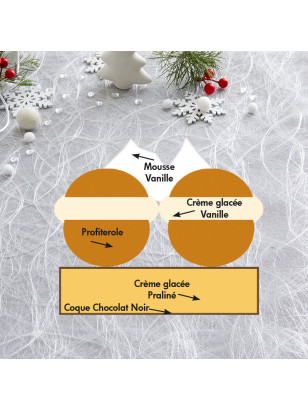 Bûches Profiteroles