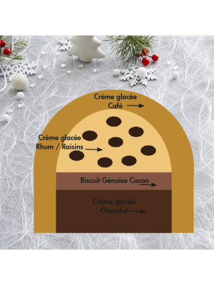 La Bûche Glacée de Noël avec du Rhum Négrita