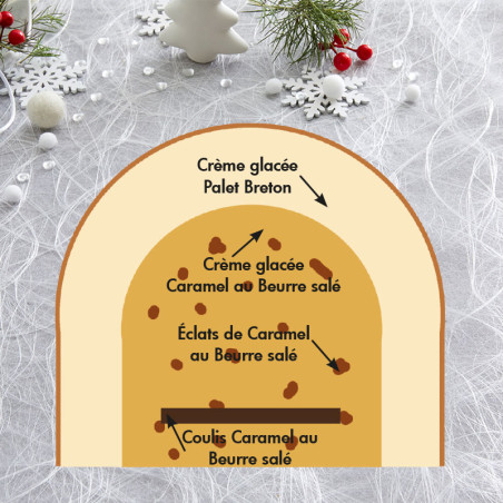Une bûche de noël façon bretonne