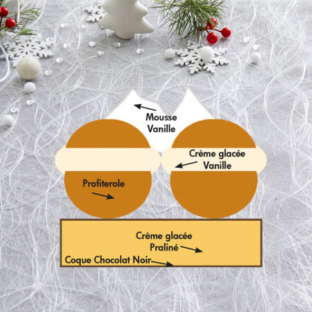 Bûches Profiteroles