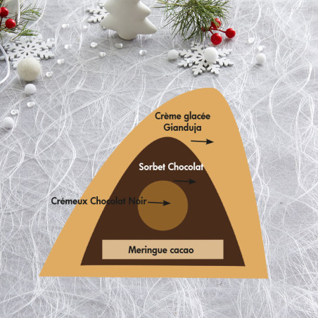 L'écorce chocolatée de Noël