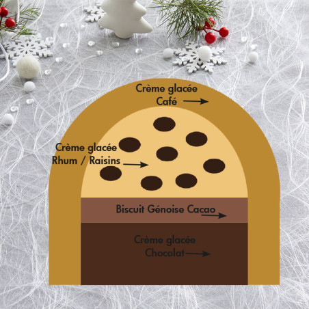 La Bûche Glacée de Noël avec du Rhum Négrita