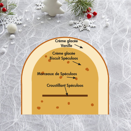 La bûche Flamande version xxl